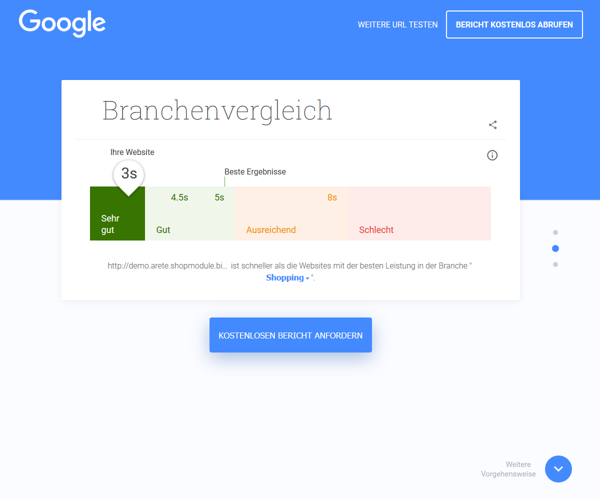 Mobile First – responsives Template ARETE 4