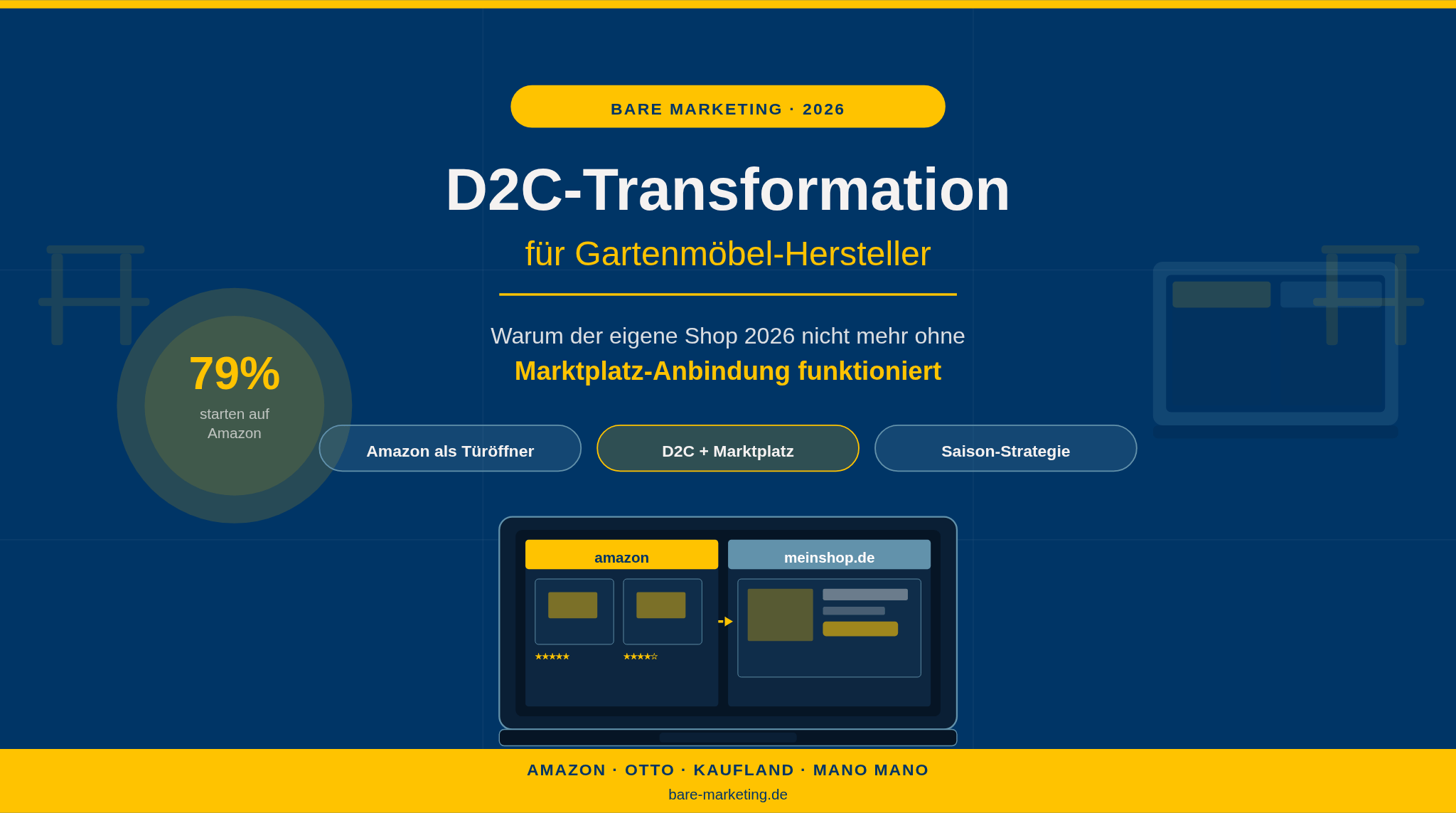 Gartenmöbel-Hersteller am Laptop mit Amazon-Suchergebnissen und eigenem Online-Shop nebeneinander auf dem Bildschirm