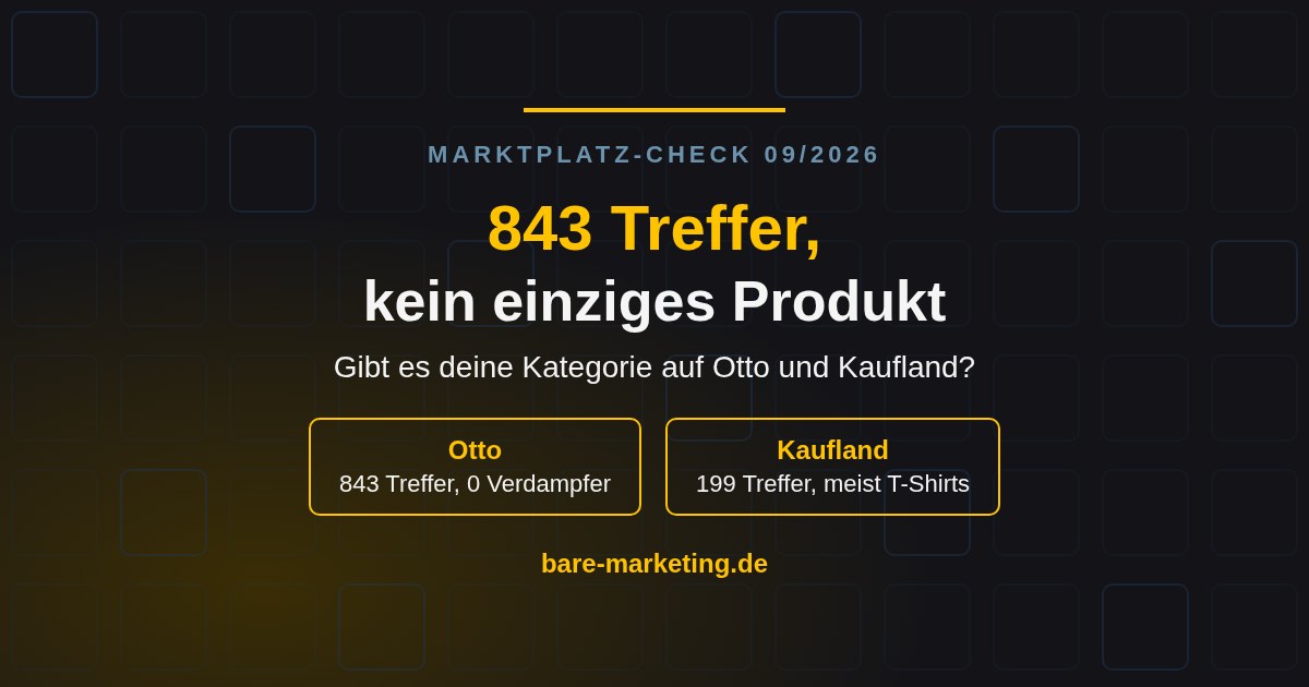 Beitragsbild 843 Treffer, kein einziges Produkt: Suchergebnisse für Kräuterverdampfer auf Otto mit 843 Treffern und auf Kaufland mit 199 Treffern