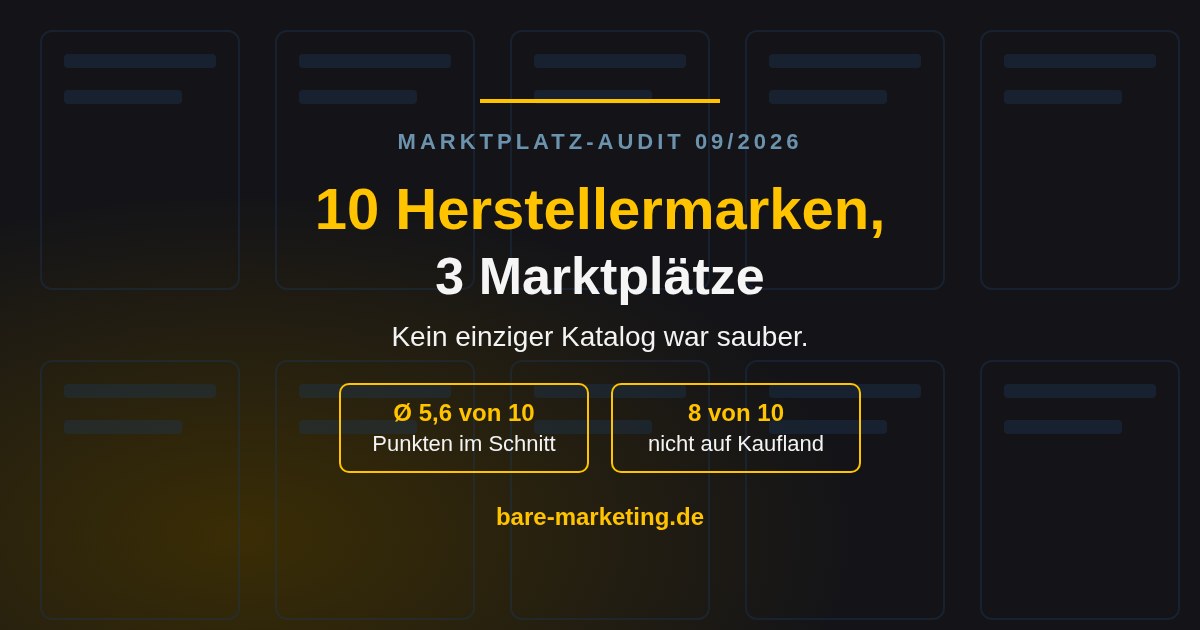Zehn angedeutete Produktkataloge mit den Kennzahlen des Marktplatz-Audits: 10 Herstellermarken, 3 Marktplätze, im Schnitt 5,6 von 10 Punkten